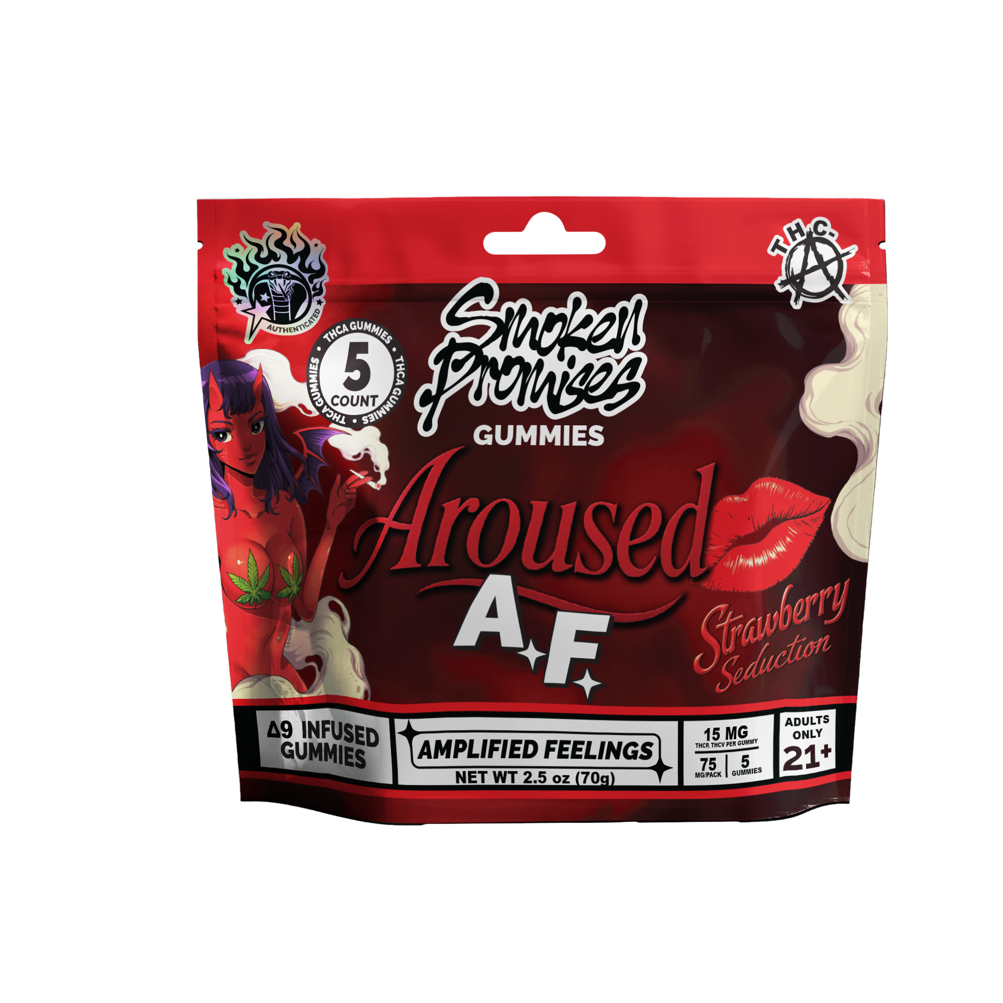 Aroused AF Gummies (THCA)