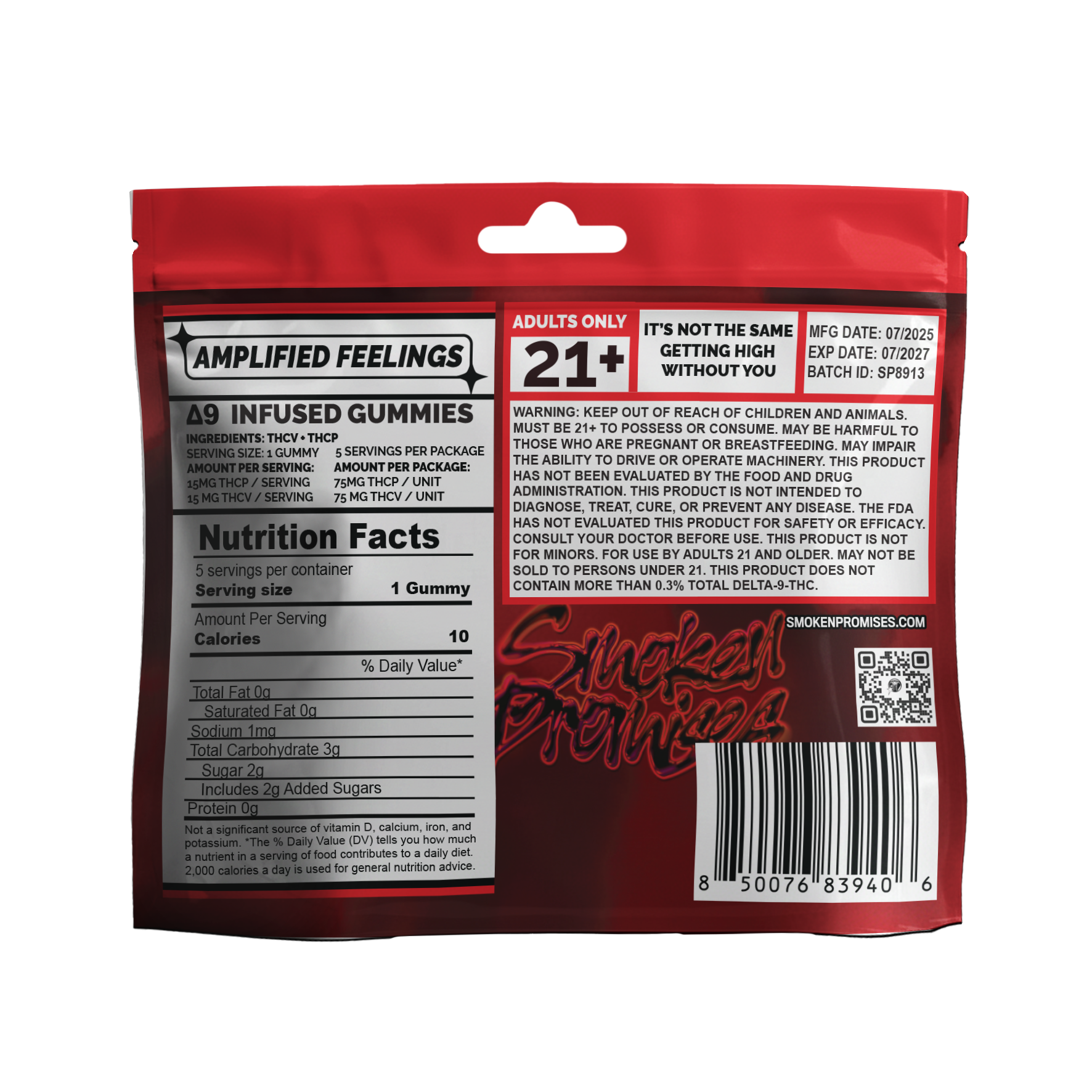 Aroused AF Gummies (THCA)