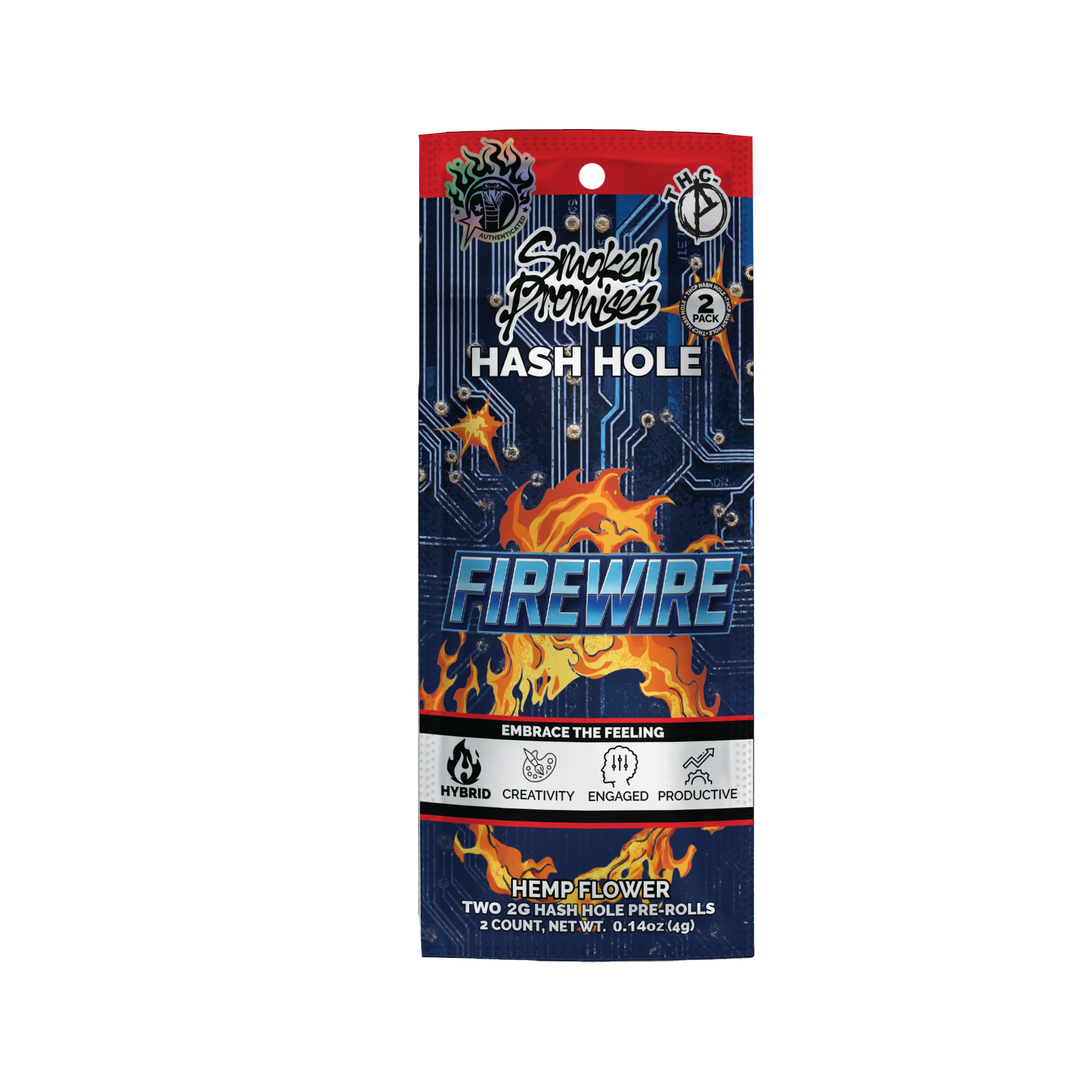 Firewire Hash Hole  (THCP)